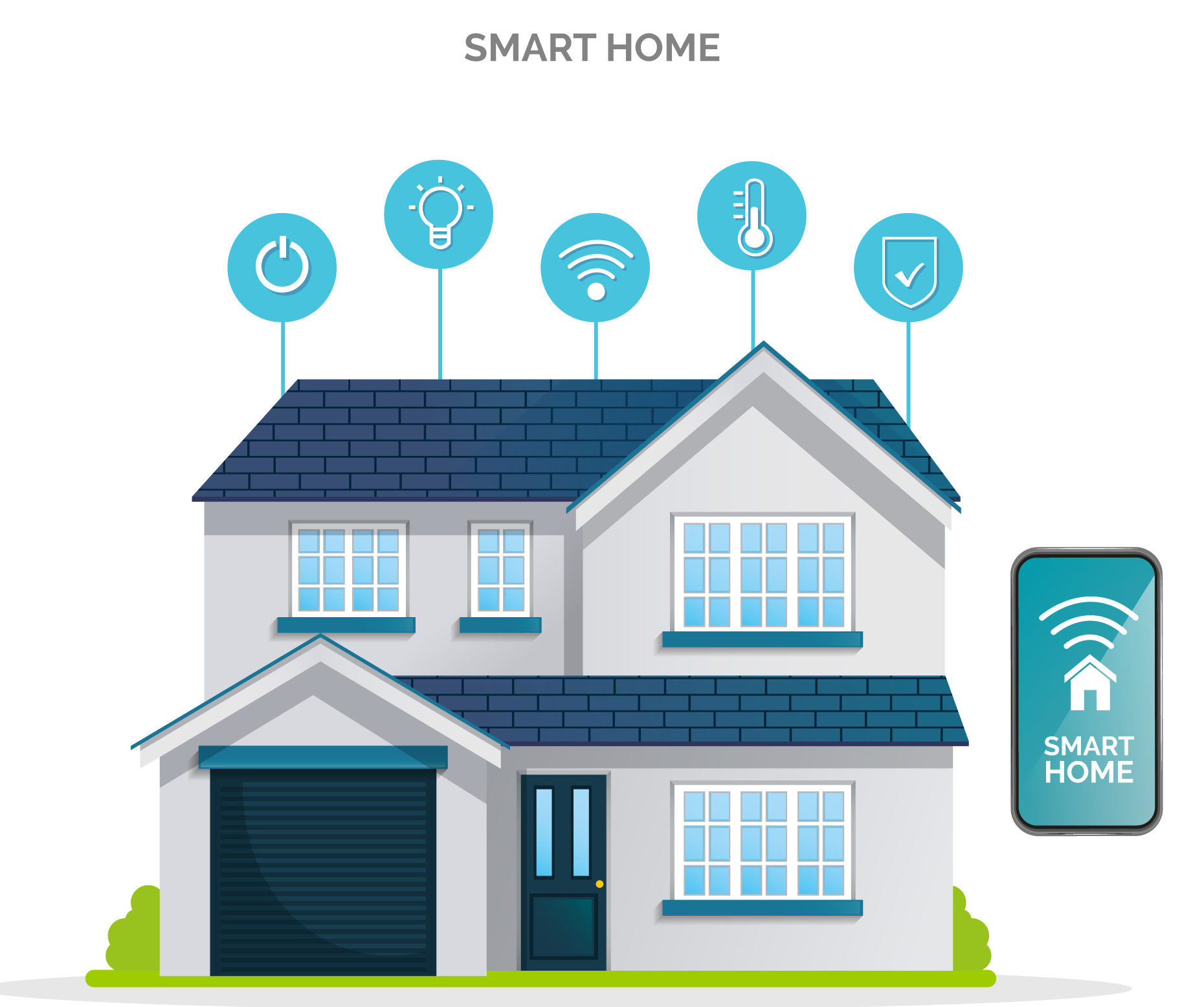 smart home trends 2020